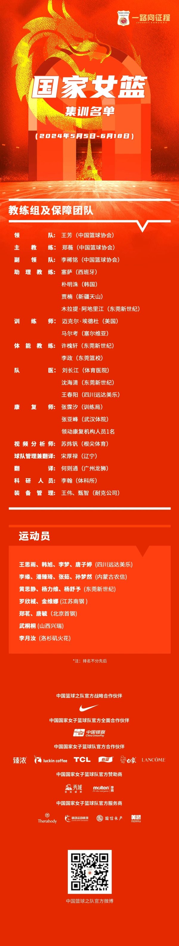 0501-女篮.jpg