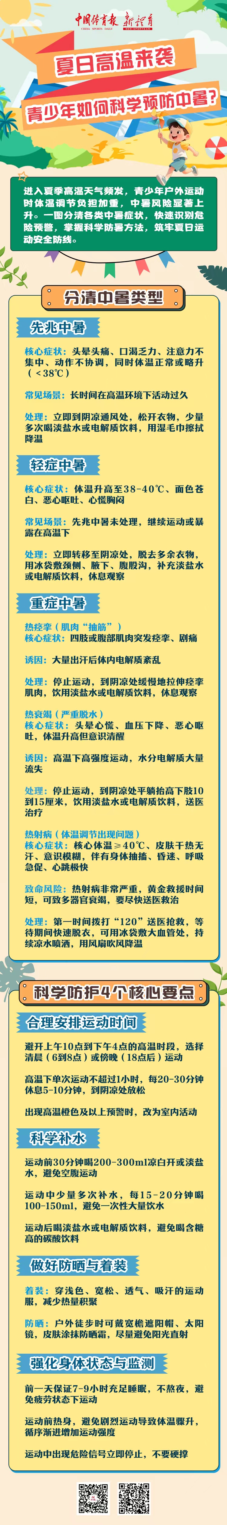 防中暑.jpg