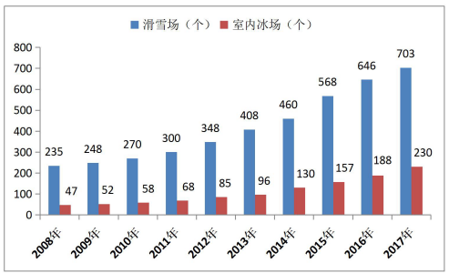 图3.png